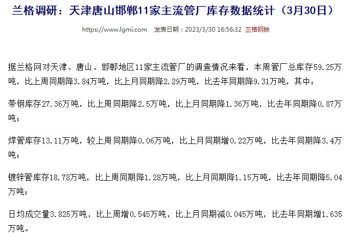 江门无缝钢管天津唐山邯郸11家主流管厂库存